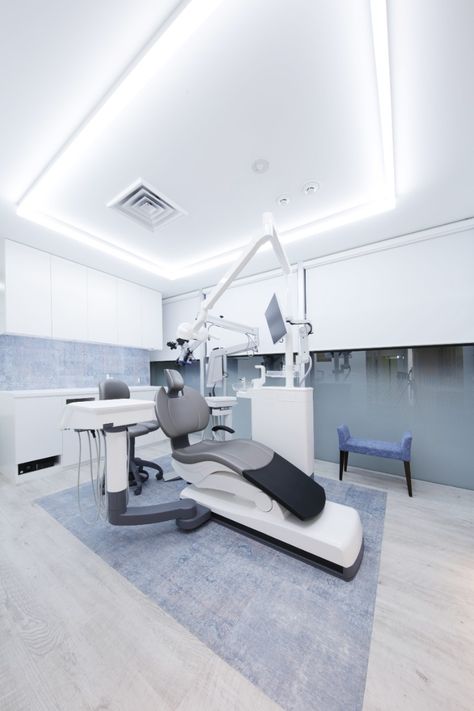 Inside the dental practice